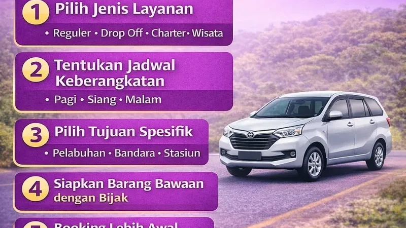 Tips Mudik Lumajang – Surabaya yang Aman, Nyaman & Tepat Waktu