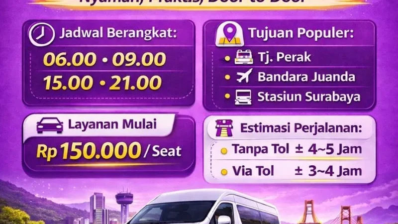 Jadwal Travel Lumajang – Surabaya Terbaru 2026: Jam Berangkat, Harga & Cara Booking