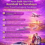 travel lumajang surabaya arus balik lebaran
