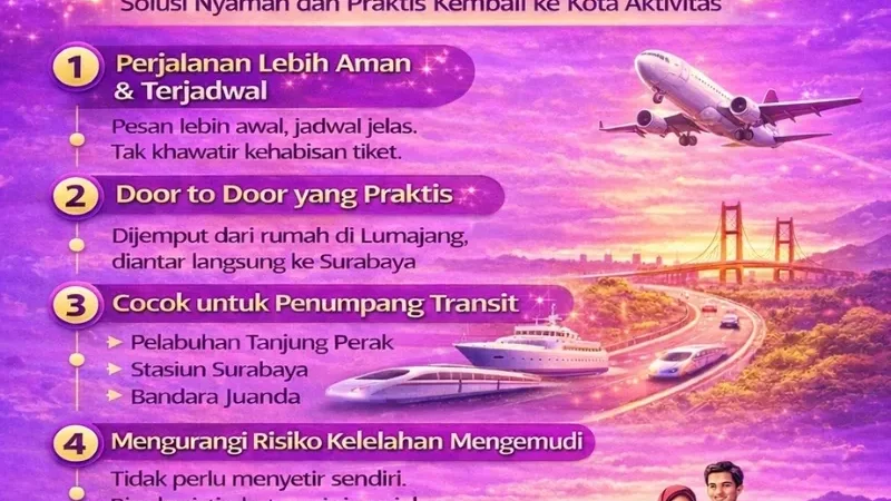 Travel Lumajang Surabaya Setelah Lebaran: Solusi Aman Menuju Aktivitas Normal