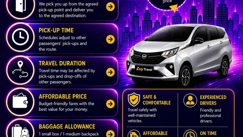 Lumajang Surabaya Regular Travel – Affordable, Flexible Door-to-Door