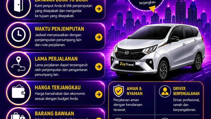 Travel Reguler Lumajang Surabaya – Hemat, Fleksibel Door to Door