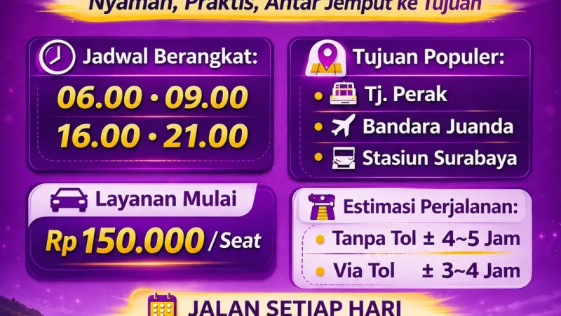 Jadwal Travel Lumajang – Surabaya Terbaru 2026: Jam Berangkat, Harga & Cara Booking